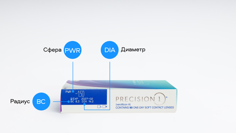 PRECISION1 (90 линз)